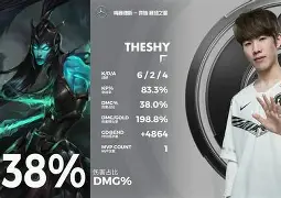 塔图姆巅峰对决，TheShy与70激战中国队分钟，战术调整胜负难料！